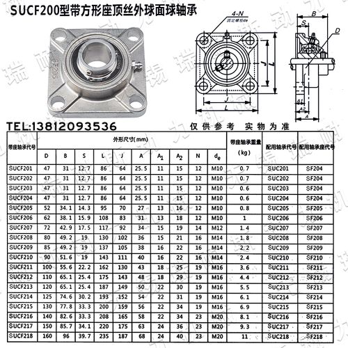 不锈钢外球面轴承带方形座sucf203 204 205 206 207 208 209 210